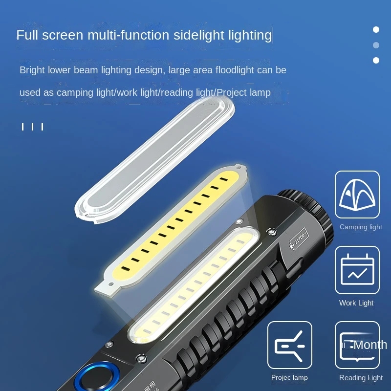 SQ03 Plus COB-Arbeitsleuchte,  – Edc (Every Day Carry Bewertung und Preis
